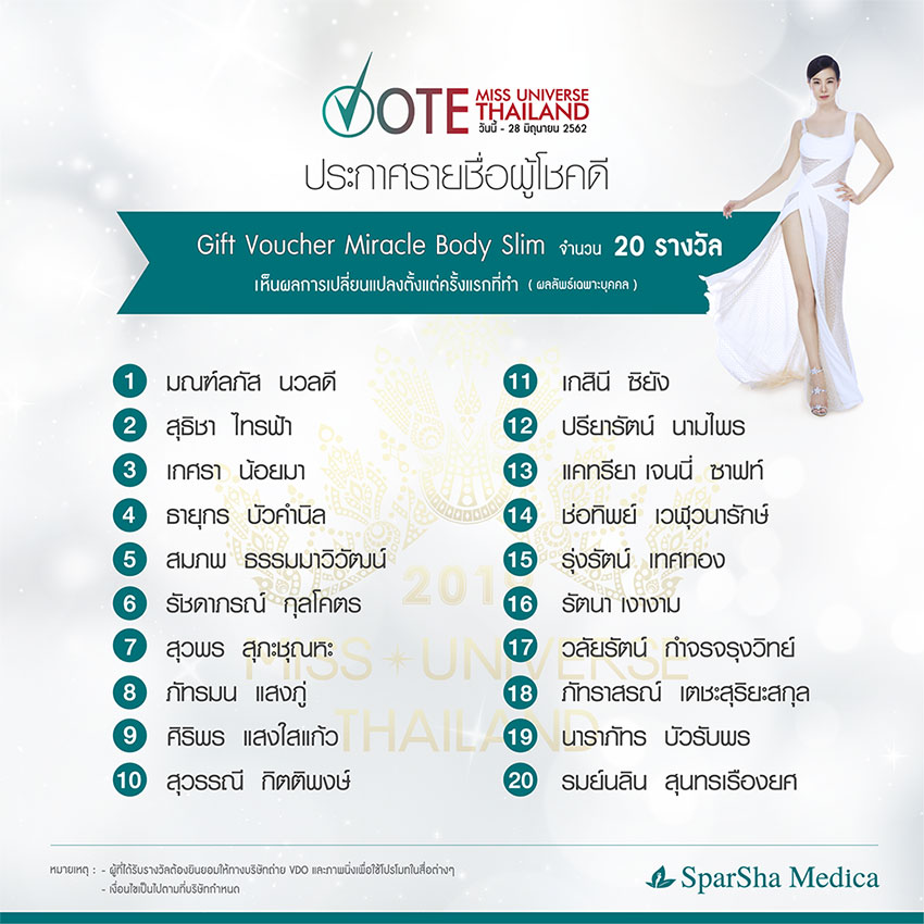 Miss Universe Thailand 2019