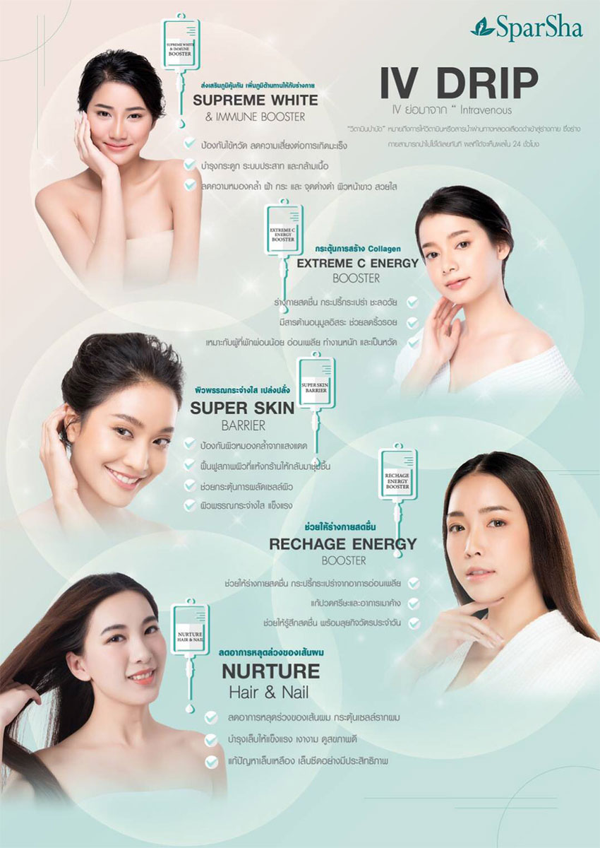 IV Drip ฟื้นฟูร่างกาย เสริมภูมิต้านทาน