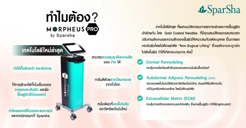 Morpheus Pro ยกกระชับ