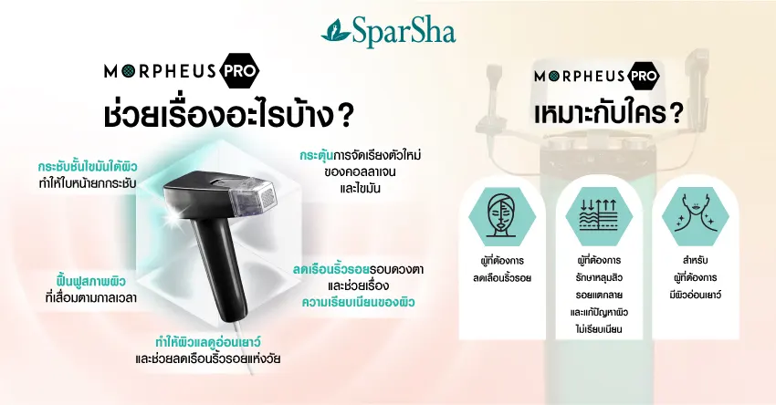 Morpheus Pro ยกกระชับ