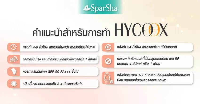 Hycoox