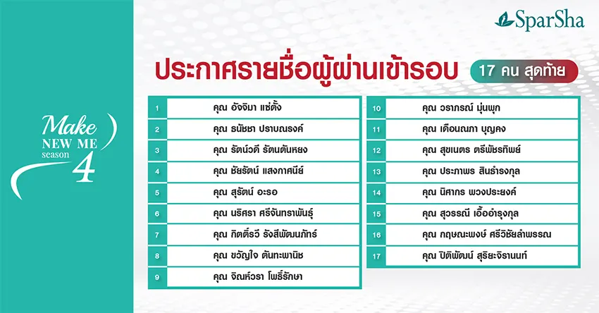 ประกาศรายชื่อผู้เข้ารอบจากกิจกรรม Make New Me Season 4 Project