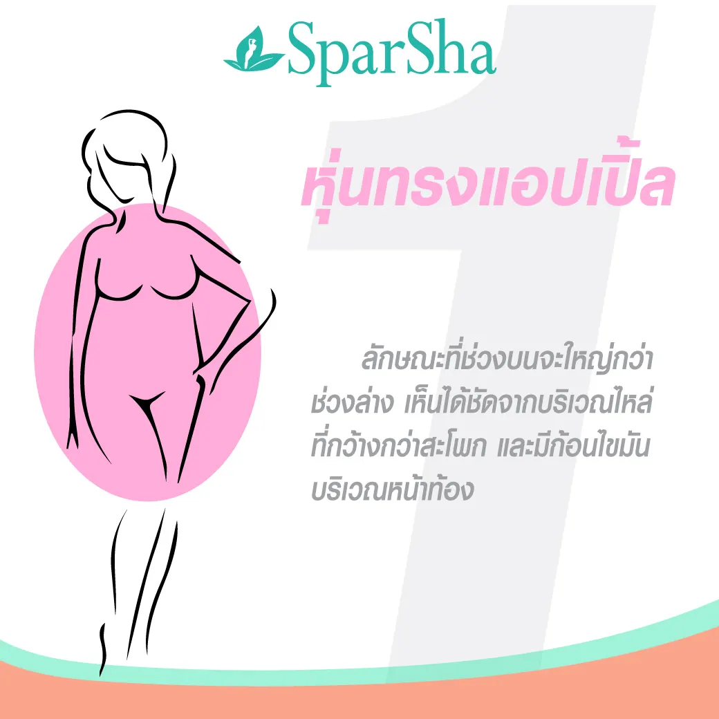 4 หุ่นสวยของสาวๆ ต้องออกกำลังกายท่าไหนเห็นผลที่สุด