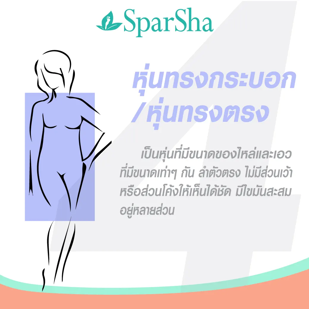 4 หุ่นสวยของสาวๆ ต้องออกกำลังกายท่าไหนเห็นผลที่สุด