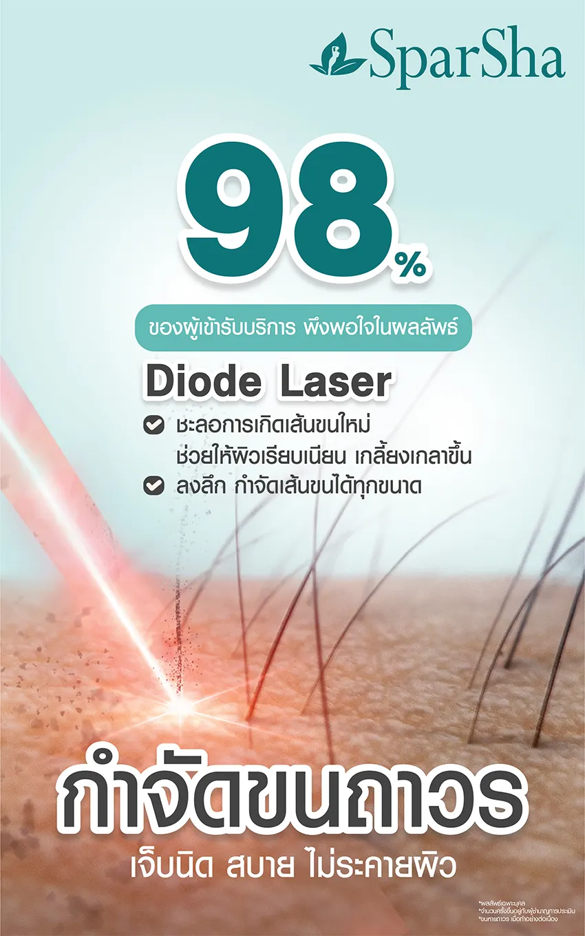 กำจัดขน 999