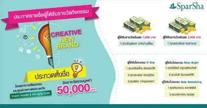 ประกาศรายชื่อผู้โชคดี กิจกรรม Creative New Brand